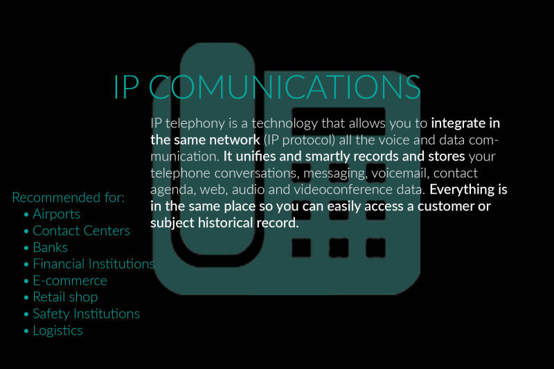 Comunicaciones IP CISCO